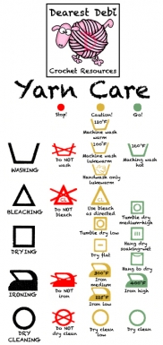 Understanding Yarn Labels Crochet Resources - Yarn Care
